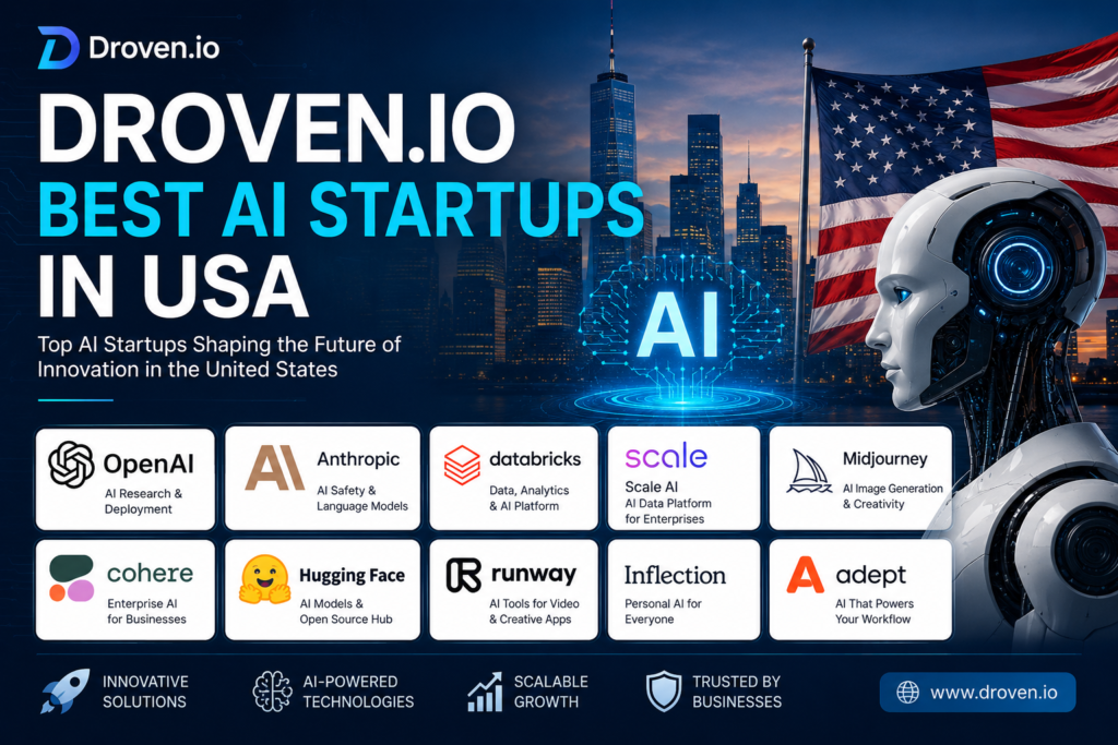 Droven.io