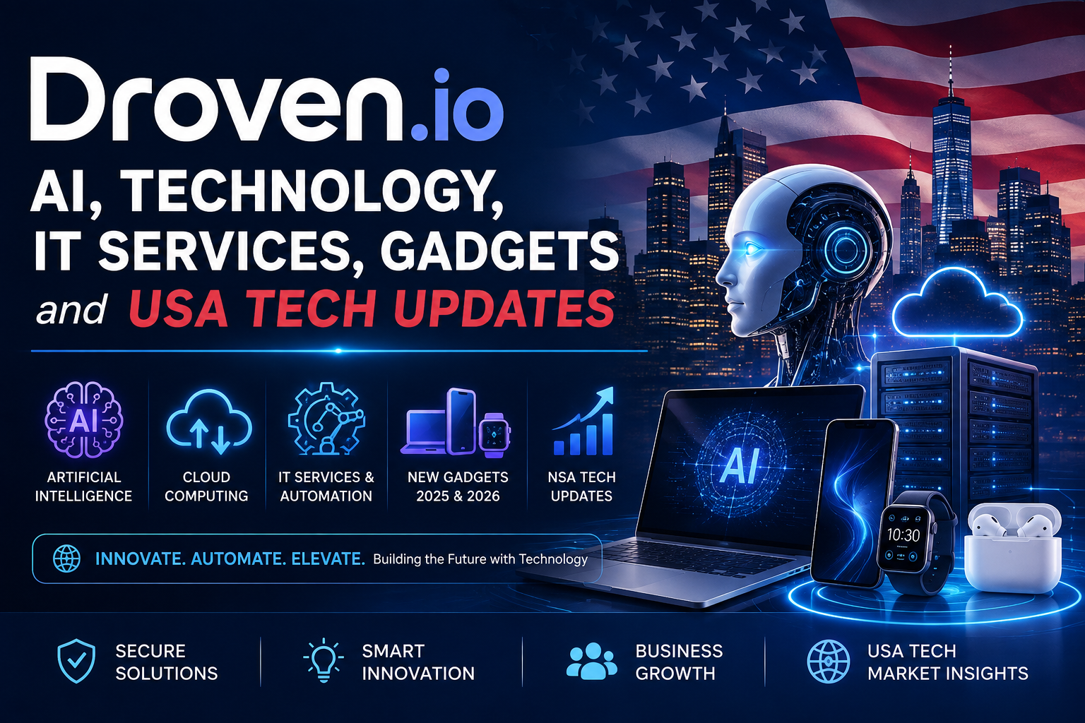 Droven.io