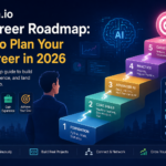 Droven.io AI Career Roadmap