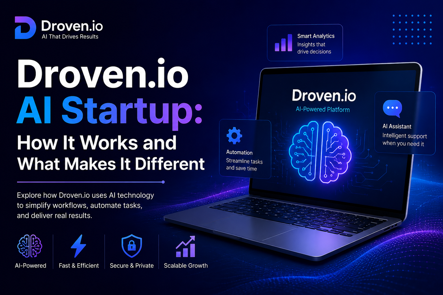Droven.io AI Startup